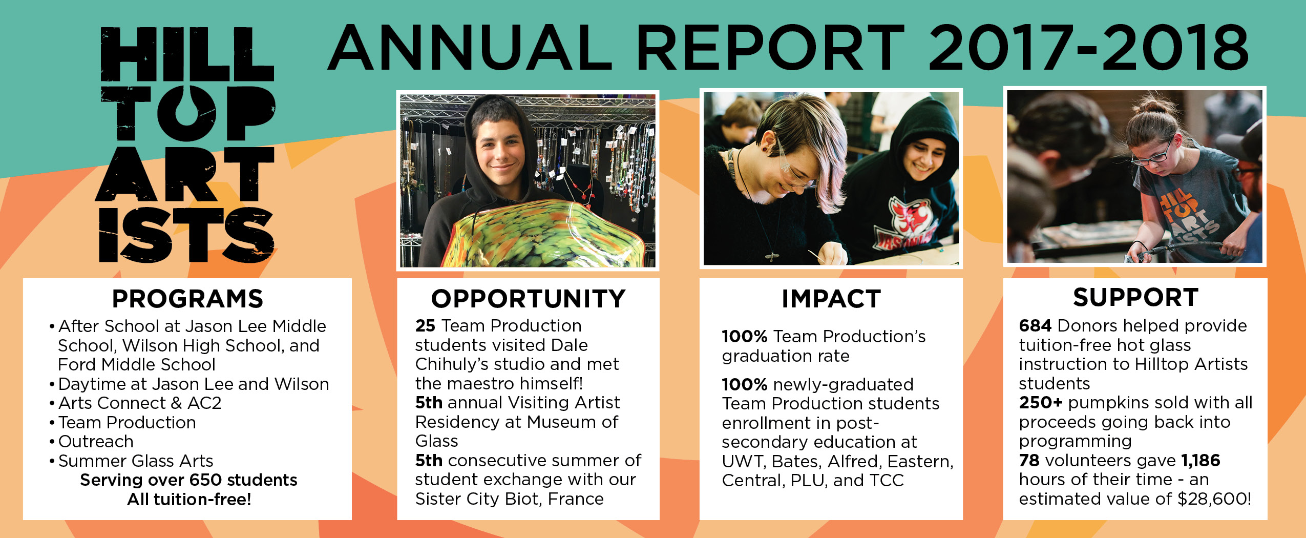 Annual Report 2017-2018_final